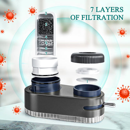 HydroPure Tap Purifier + FREE 6 Months Filter Supply